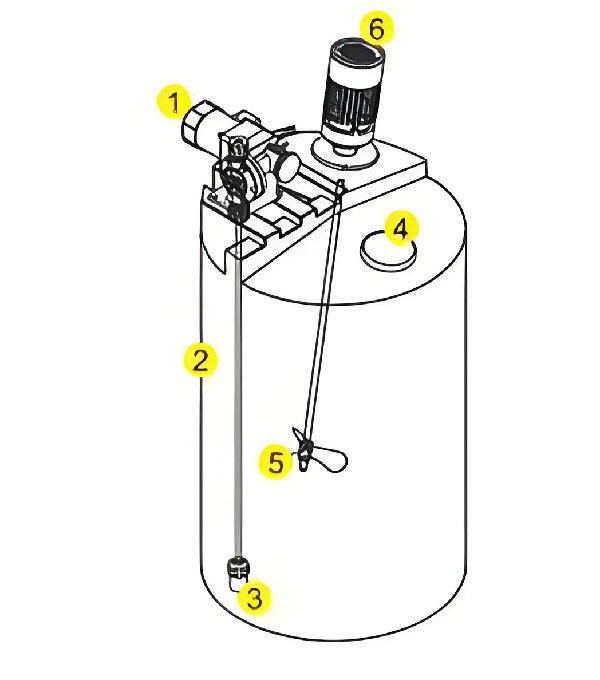 Chemical Dosing System